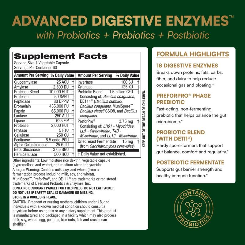 Gutiva Advanced Digestive Enzymes Prebiotic, Probiotic, & Postbiotic Supplement