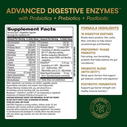 Gutiva Advanced Digestive Enzymes Prebiotic, Probiotic, & Postbiotic Supplement
