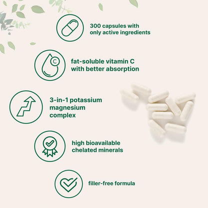 Mineralis Pure Potassium Magnesium Supplement